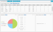 Chat Dashboard dashboard